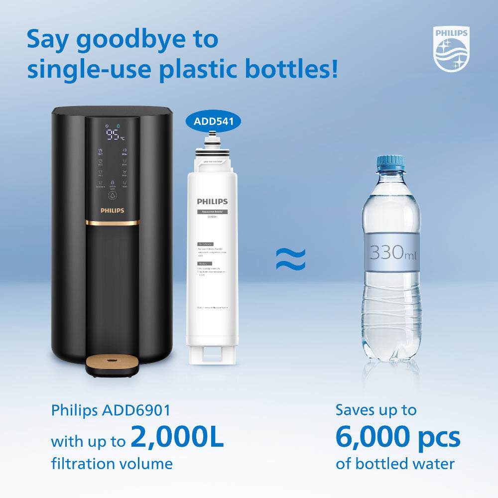 Philips Reverse Osmosis Water Station Ambient & Hot