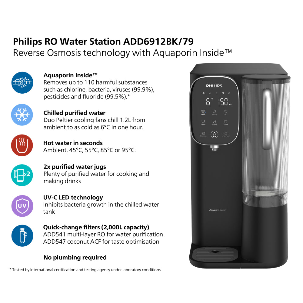 Philips Reverse Osmosis Water Station Ambient Hot & Cold
