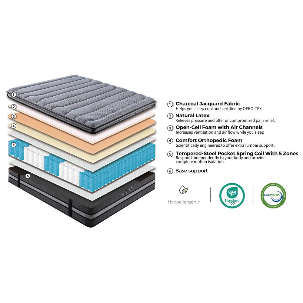Luna-Zone Bamboo Charcoal Pillowtop Mattress