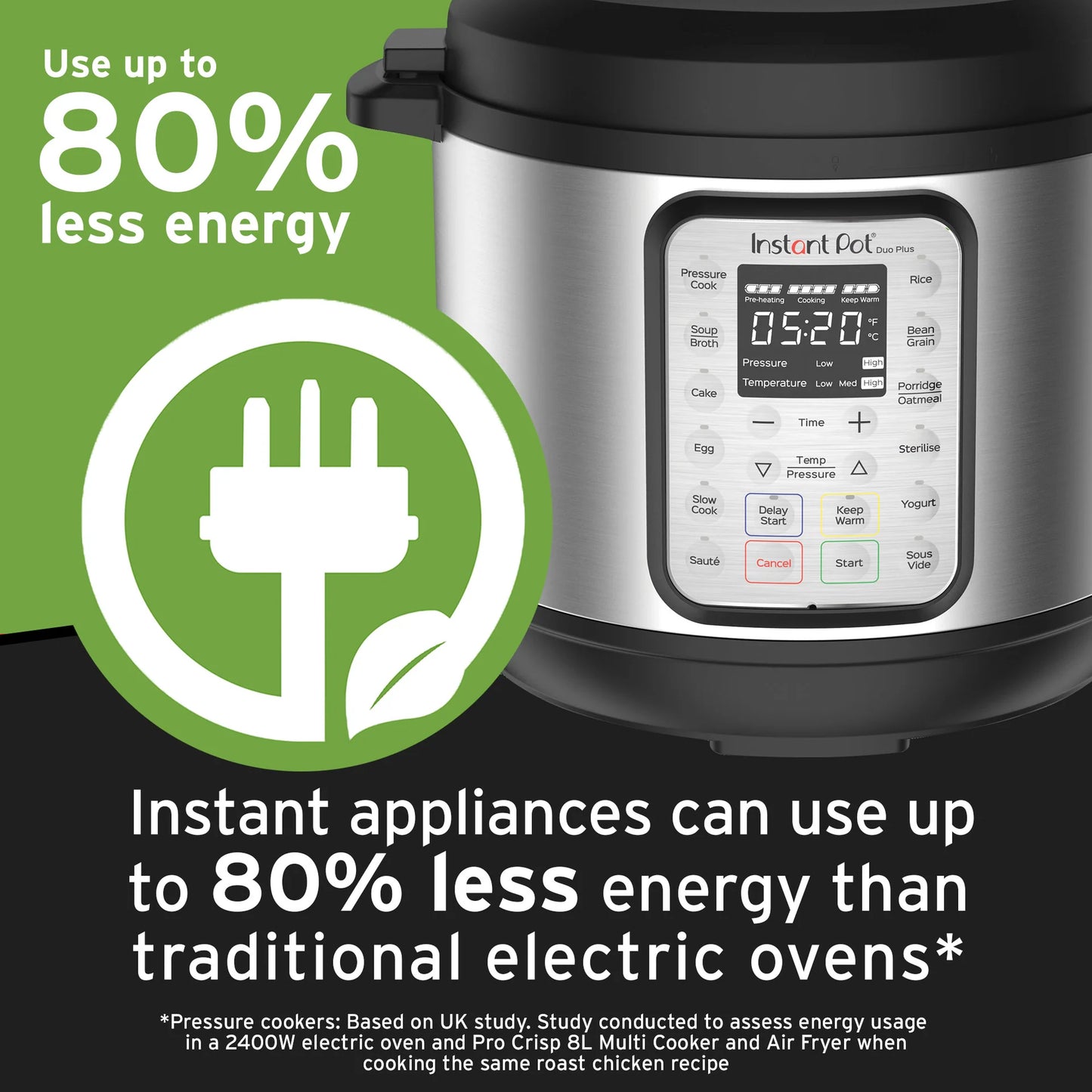 Instant Pot DUO Plus Stainless Steel Multi Cooker 3L