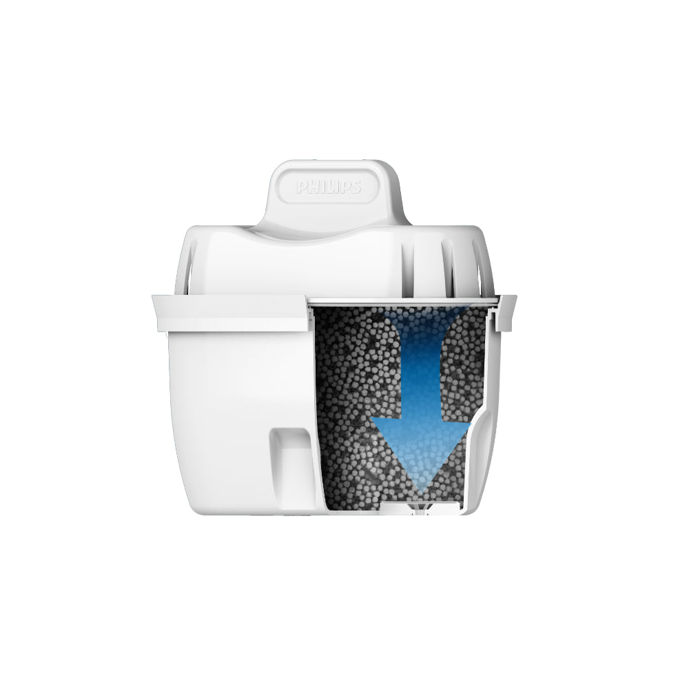 Philips Micro X-Clean Water Filtration Cartridge
