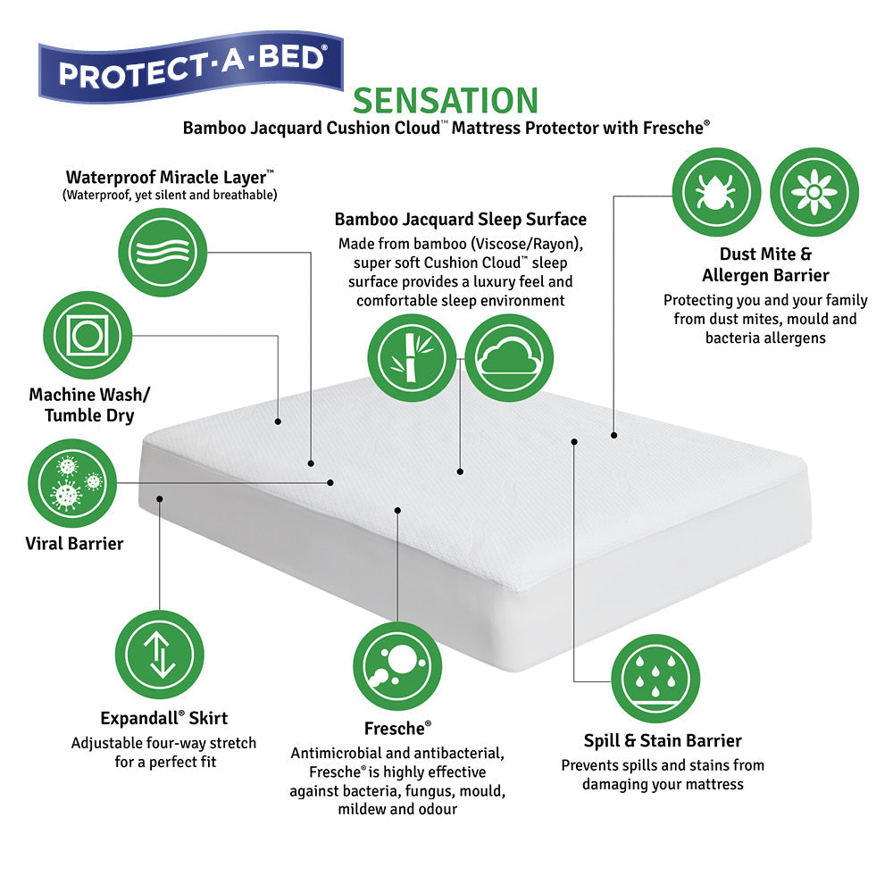 Protect-A-Bed® Sensation Bamboo Mattress Protector